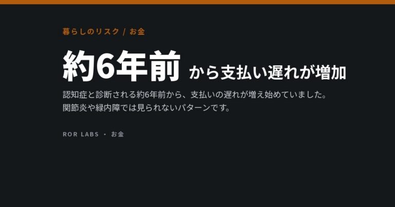 認知症と診断される前のお金のミス：研究データでわかったこと