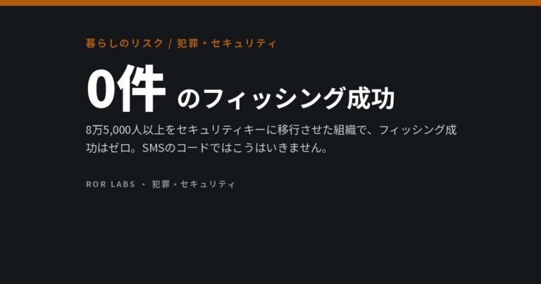 スマホに届く2段階認証コードでは、この攻撃は防げない