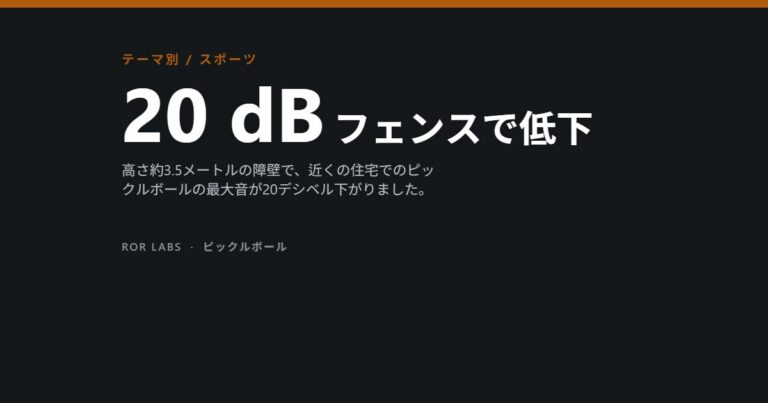 20 dB、フェンスで低下：高さ約3.5メートルの障壁でピックルボールの最大音が20デシベル低下