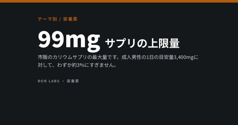 カリウムを多く含む食品と、サプリで買える「99mg」