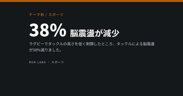 ラグビーのケガ：タックルと、ケガを減らしたルール改正