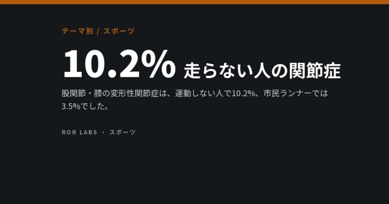 ランニングのケガと、起きなかった関節炎