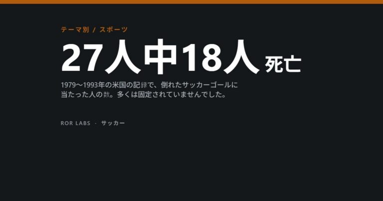 27人中18人 死亡