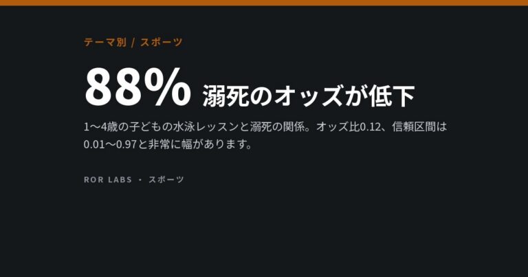 水泳のケガ：肩の痛みと、リスクを変える水泳レッスン