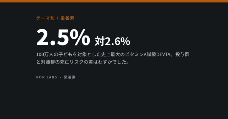 ビタミンA：多く含む食品、欠乏症、安全な上限