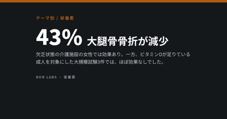 ビタミンD：多く含む食品、日光、そして臨床試験の結果