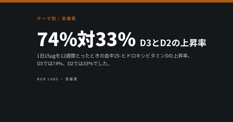 ビタミンD2とD3はどちらがいい？直接比較試験でわかったこと