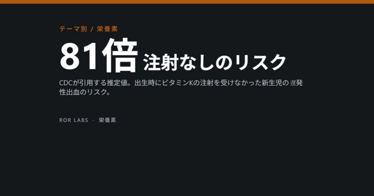 ビタミンKを多く含む食品と、生まれた日の一度の注射
