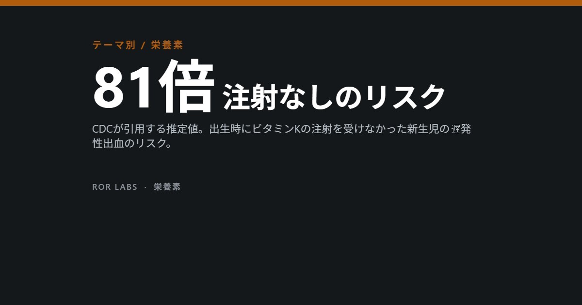 ビタミンKを多く含む食品と、生まれた日の一度の注射