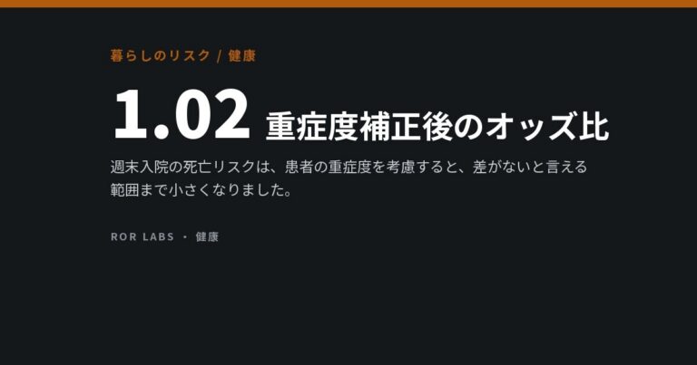 病院の「週末効果」：研究データでわかったこと