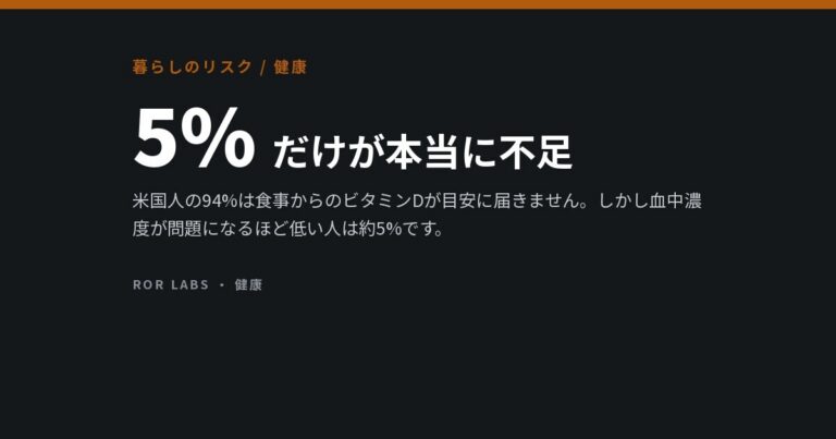 あなたに本当に足りない栄養素はどれか