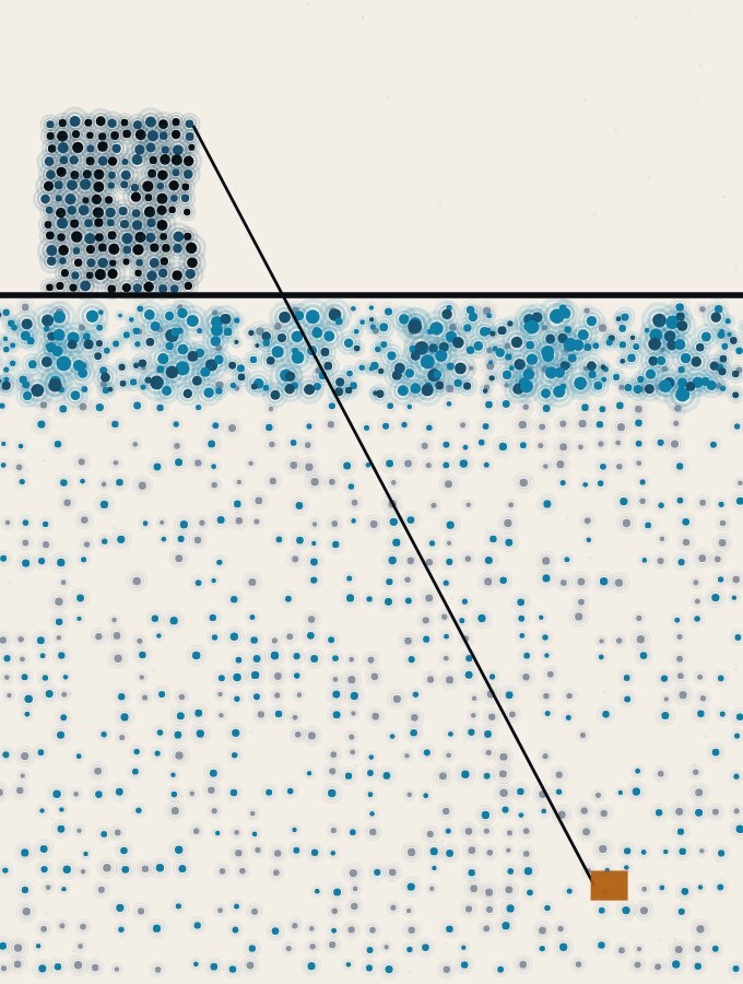 点描の抽象画：長い地平線の上に立つ、密な点でできた高い台。その上端から細い線がまっすぐに伸び、きらめく点の帯を突き抜けて、淡い水槽の底にある小さな琥珀色の四角に届いている。