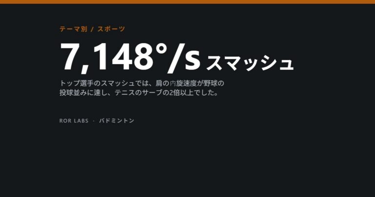 バドミントンの肩の痛みとスマッシュ