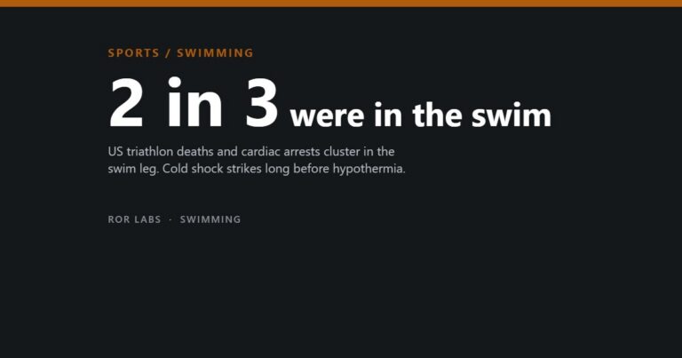 Open-water swimming and cold water shock