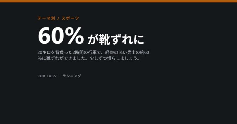 20キロを背負うラッキング