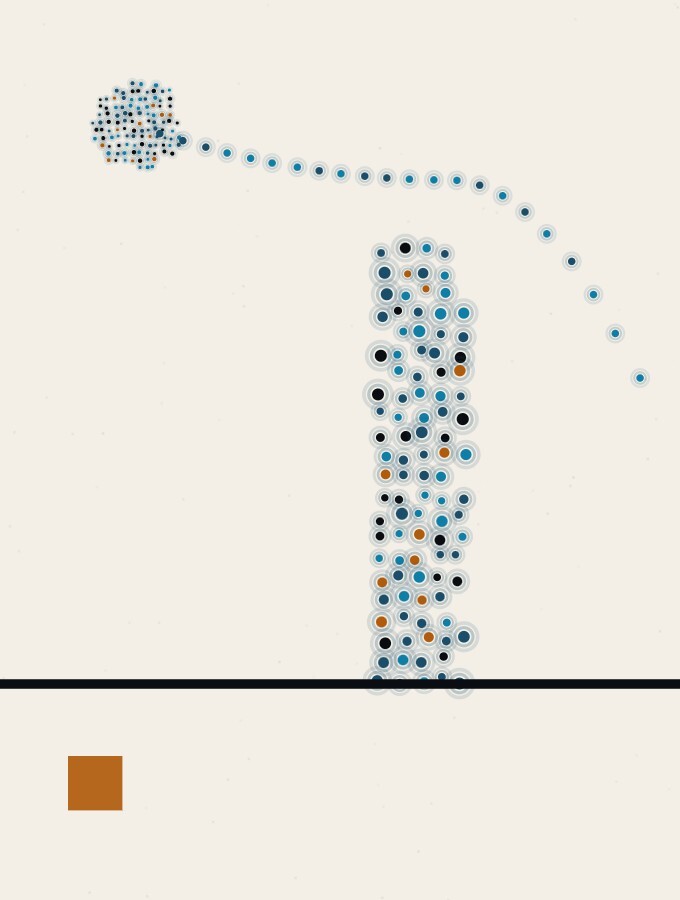 An abstract illustration in pointillist dots: a tall, quiet column of evenly spaced dots standing on a horizon, a single dot-sphere arcing high over it, and a small amber square on the open ground well away from it.