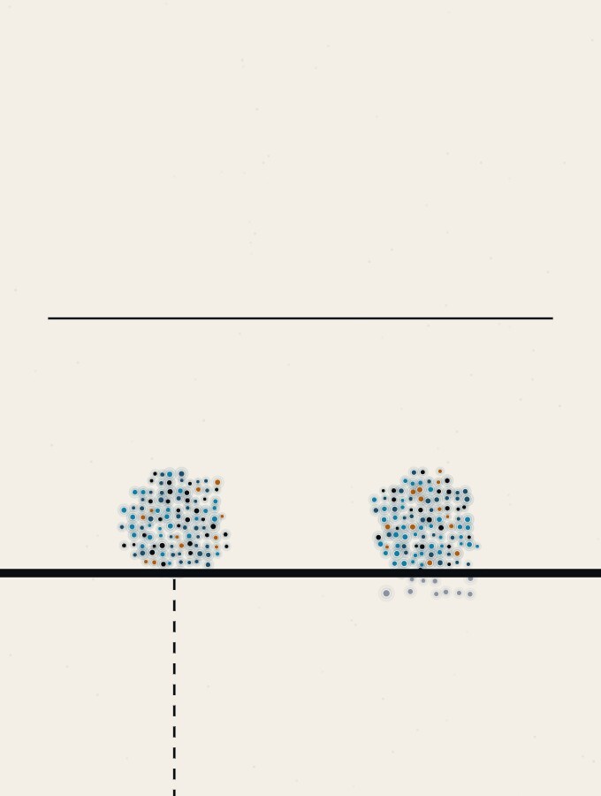 An abstract illustration in pointillist dots: two dot-spheres of equal size resting on a horizon, one tied to the ground by a fine stitched vertical line, the other resting freely, both beneath one faint horizontal rule.