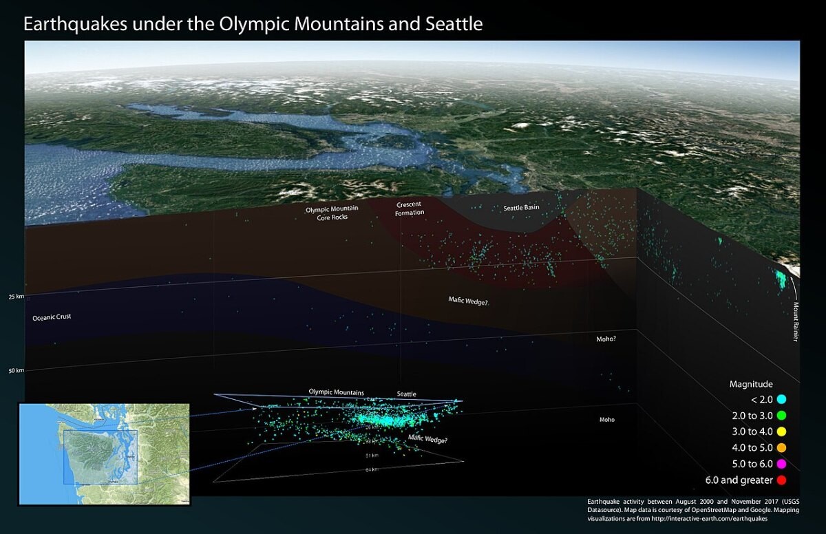 Cross-section chart of earthquake depths beneath the Pacific Northwest